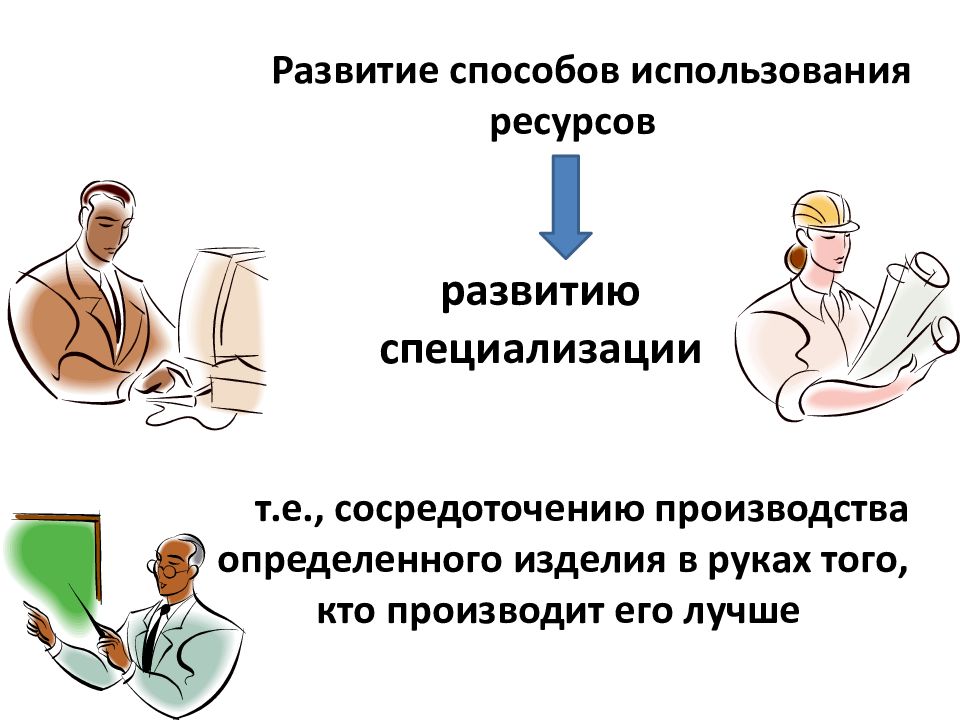 Развитие специальности. Специализация в эволюции. Специализация это в экономике. Экономика как наука. Развитие специализации картинки.