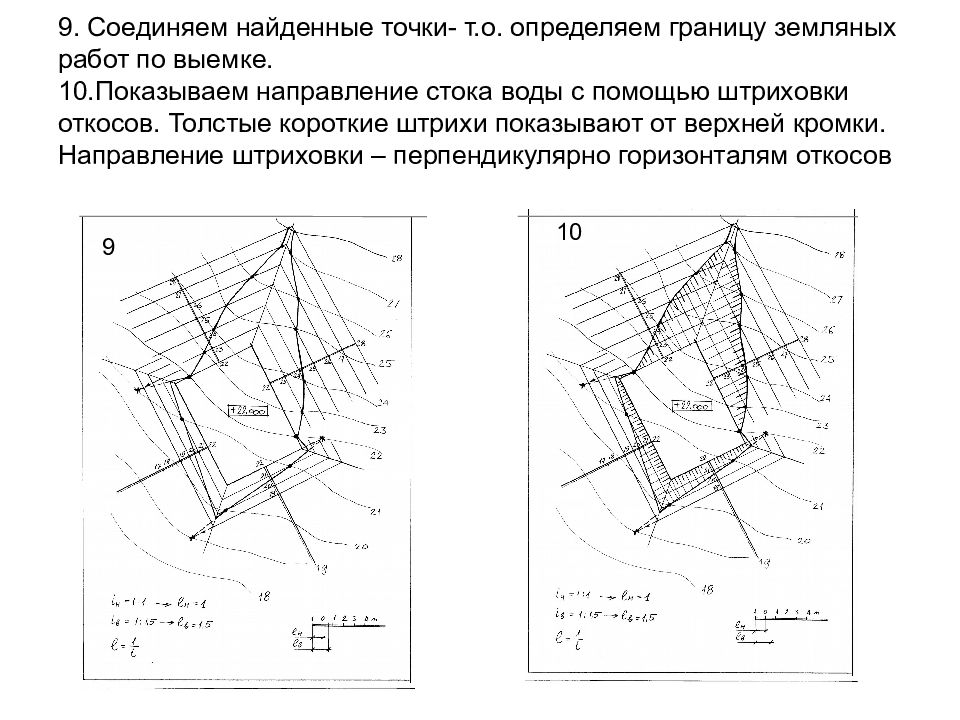 Чертеж точки а в проекциях с числовыми отметками показан на рисунке