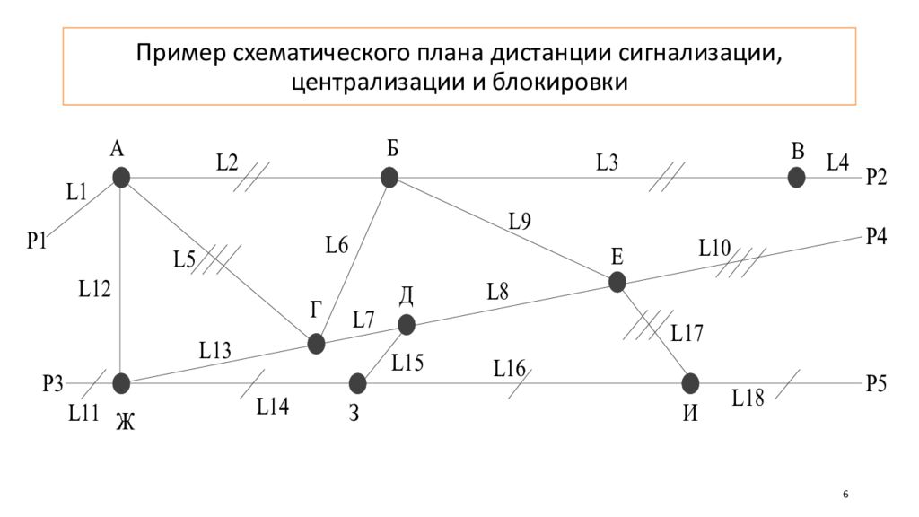 Асу расстояние