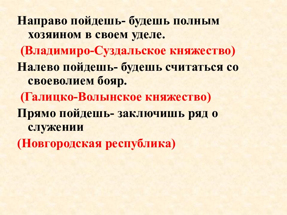 Южные и юго западные русские княжества 6 класс проект