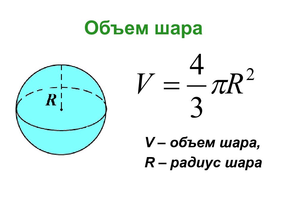 Объем шара рисунок