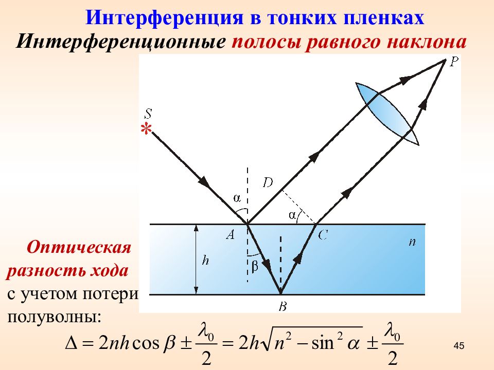 На экране наблюдается интерференционная картина в красном свете 760 нм разность хода лучей 5