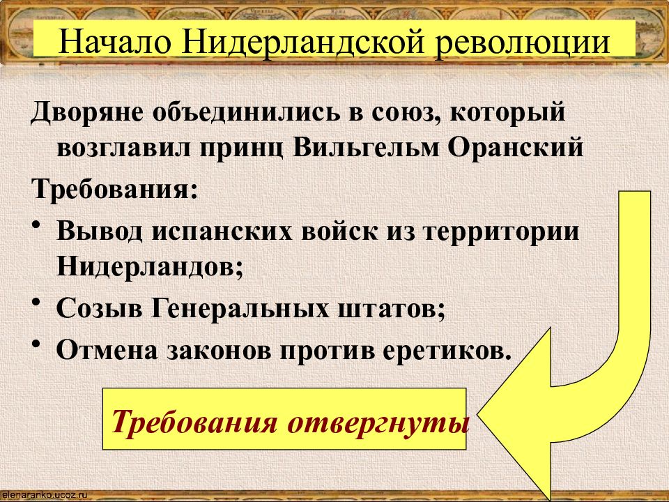 Освободительная война в нидерландах презентация 7 класс