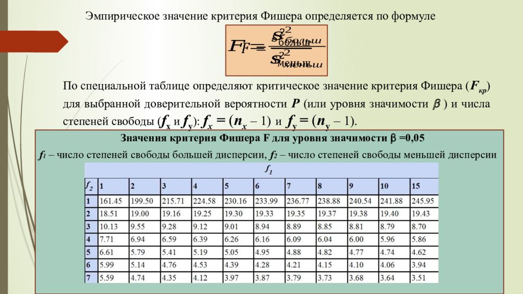 Установленная мера предельное количество чего либо допускаемое правилом планом это