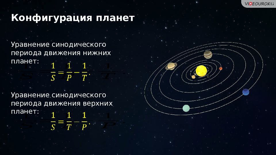 Периоды планет. Конфигурация планет синодический период. Конфигурация планет синодический период и сидерический периоды. Связь синодического и сидерического периодов. Связь сидерического и синодического периодов планет.