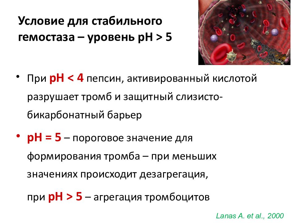 Презентация осложнения язвенной болезни желудка и двенадцатиперстной кишки