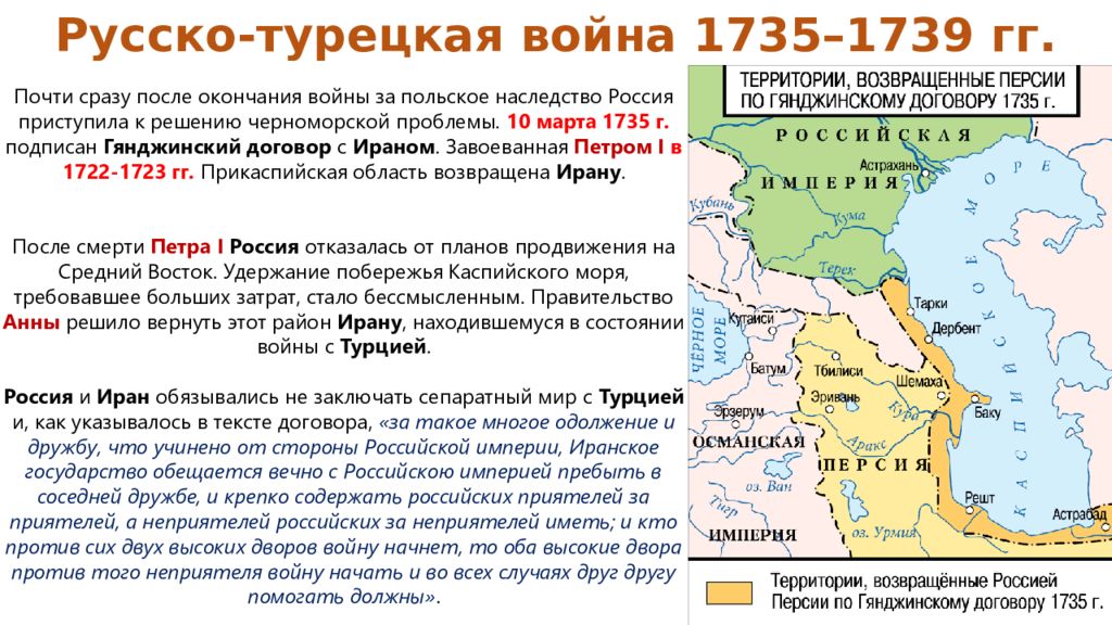 Русско турецкая 1735 1739 кратко. Внешняя политика 1725-1762 карта.