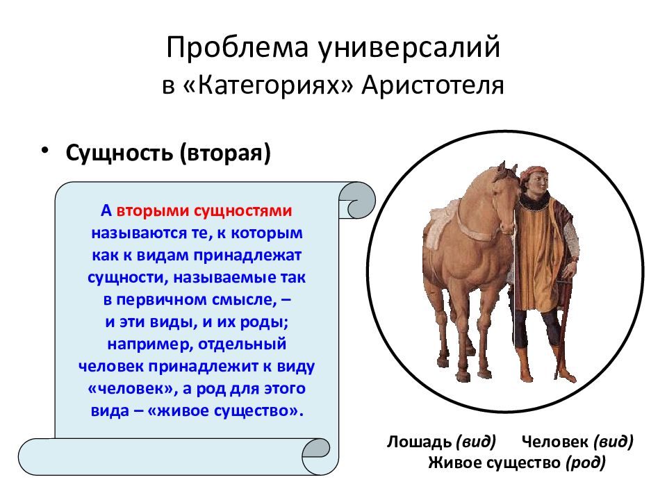 Сущность 2. Первичные и вторичные сущности Аристотеля. Первичная и вторичная сущность по Аристотелю. Вторая сущность Аристотеля. Первая и вторая сущность Аристотеля.