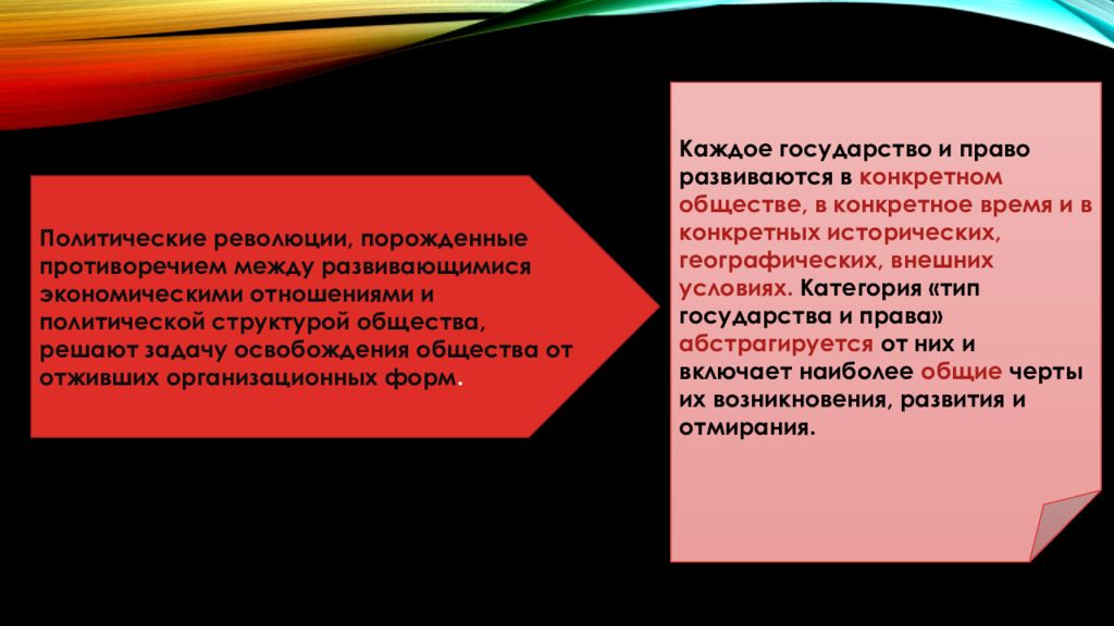 Конкретное общество. Противоречия между развитыми странами. Типы общества государства.