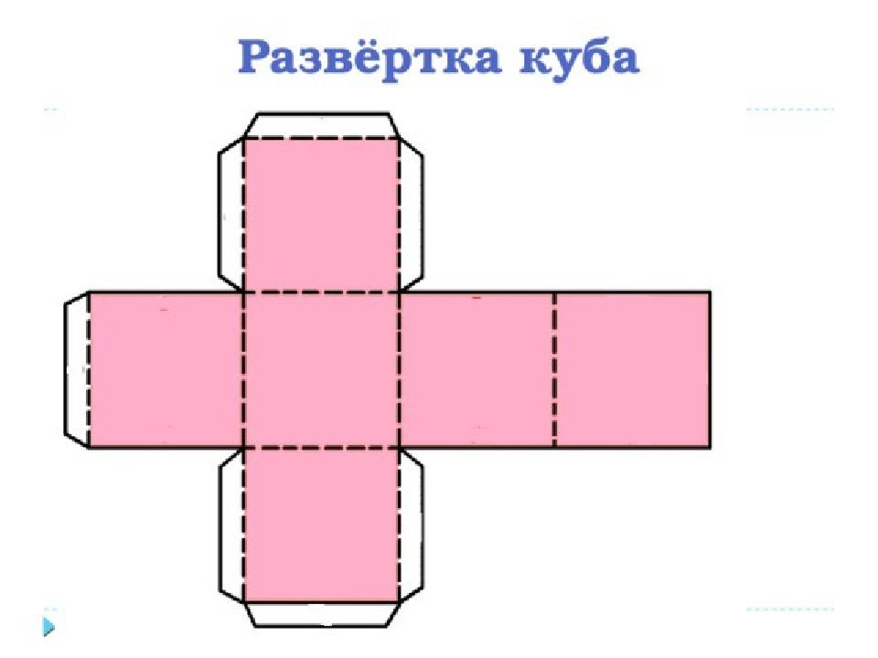 Развертка куба и параллелепипеда презентация