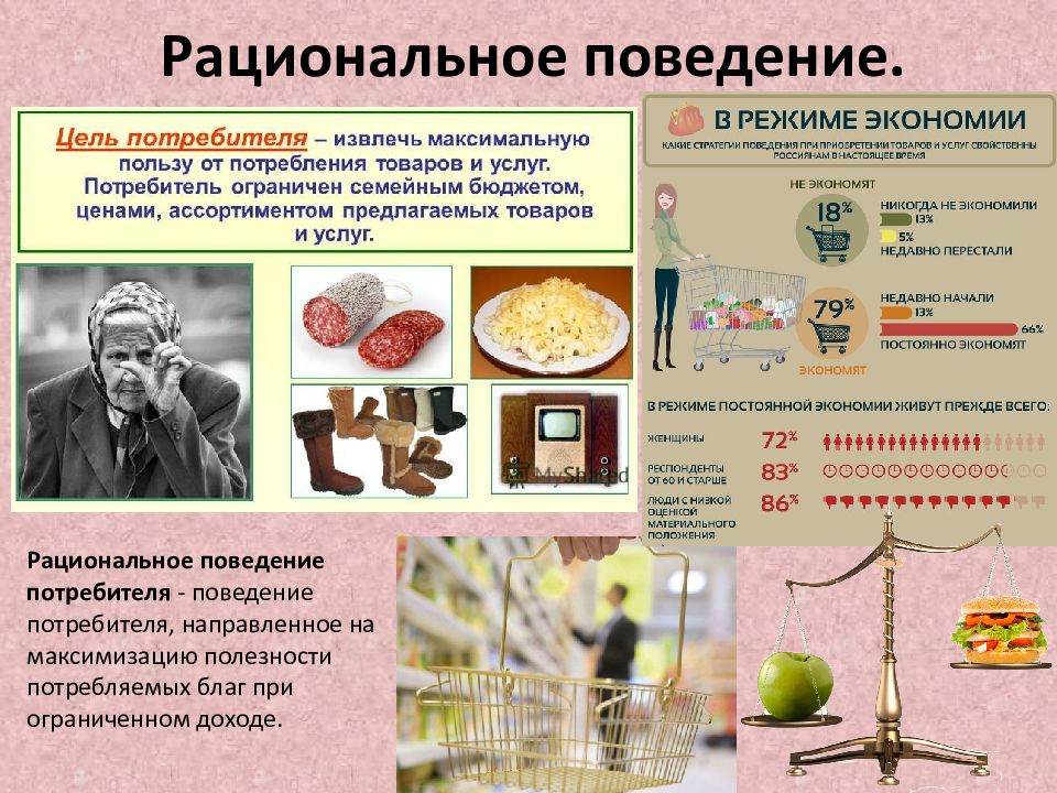 Рациональное поведение производителя. Рациональное поведение потребителя. Принципы рационального поведения потребителя. Рациональное поведение потребителя в экономике. Рациональное поведение потребителя примеры.