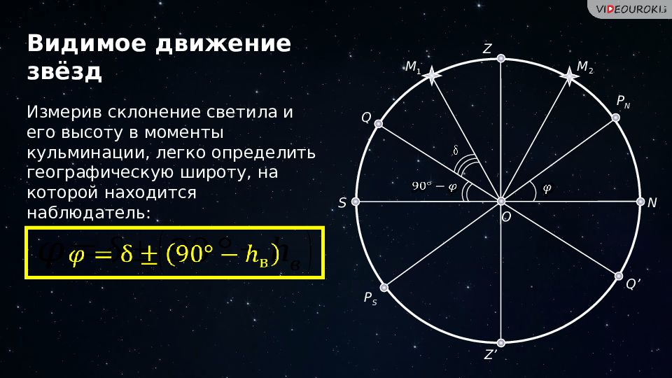 Видимое движение светил презентация