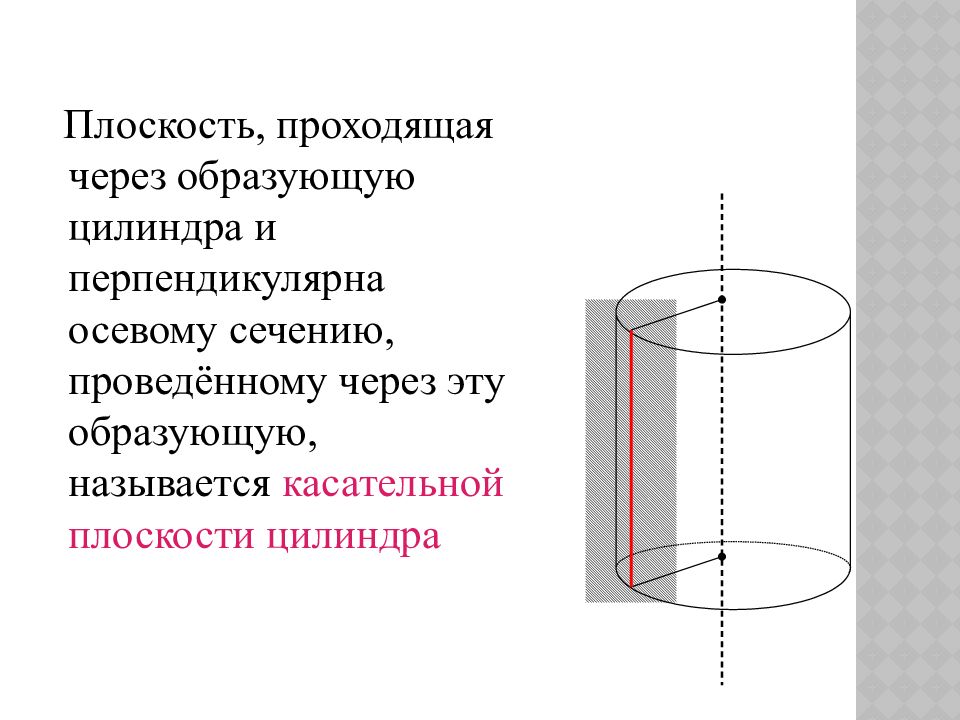 Площадь сечения параллельного основанию цилиндра