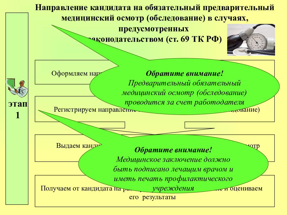 Прием на работу презентация