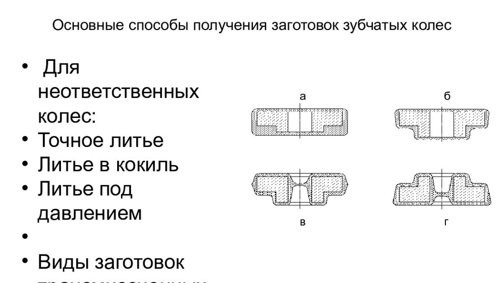 Заготовки зубчатых колес. Заготовка для зубчатого колеса. Типы заготовок в машиностроении. Методы получения заготовок в машиностроении.