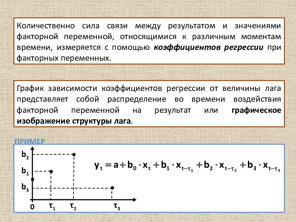 Результат между