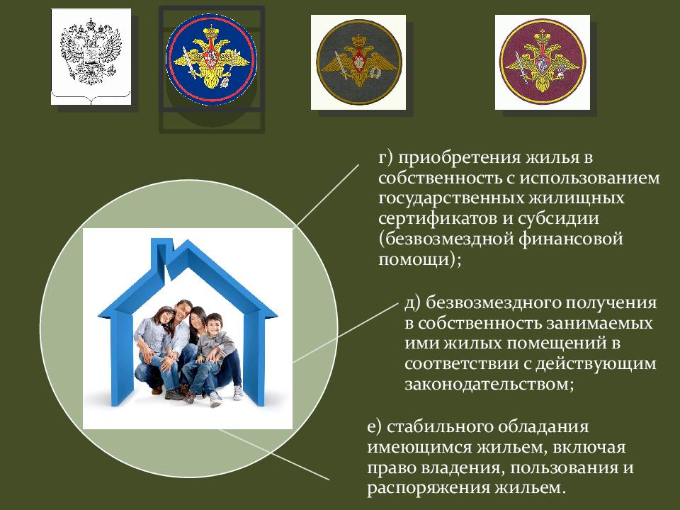 Жилищное обеспечение военнослужащих презентация