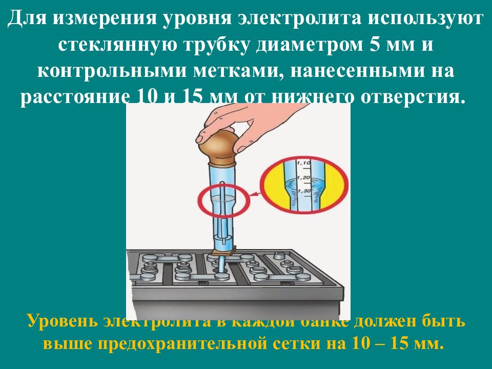 Техническое устройство 7. Измерение уровня электролита стеклянной трубкой. Неисправности и технические обслуживание АКБ презентация.