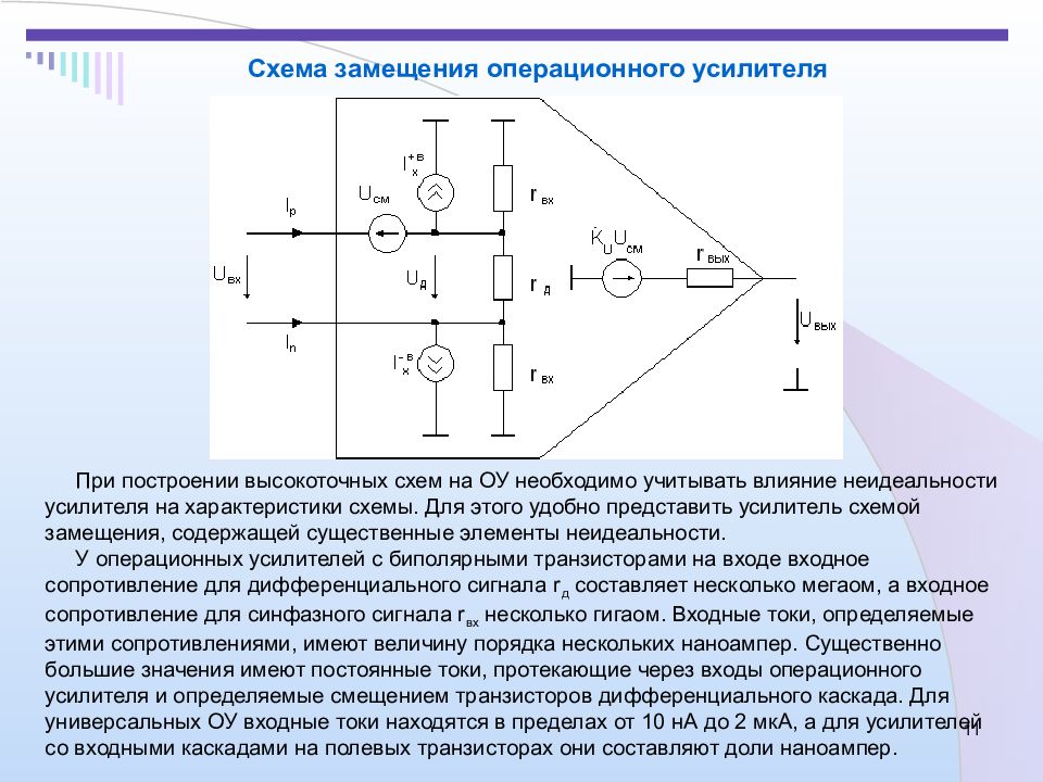 Операционный усилитель схема замещения