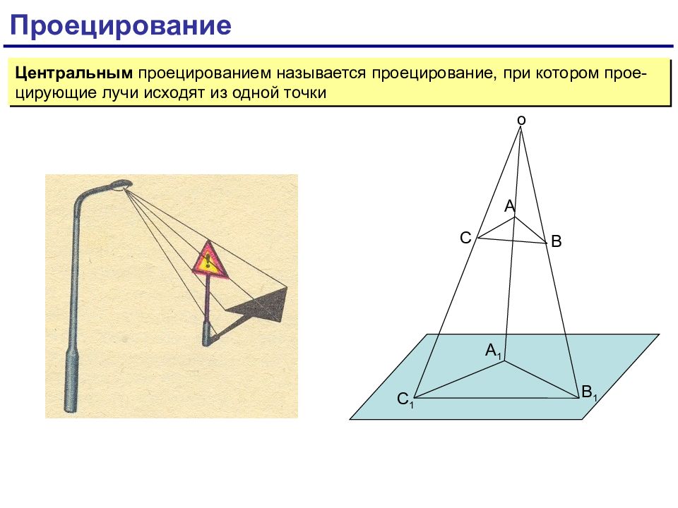 Центральная проекция. Проецирование. Проецирование называется. Центральное проецирование чертеж.