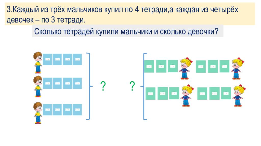 Задачи раскрывающие смысл действия деления 2 класс школа россии конспект и презентация