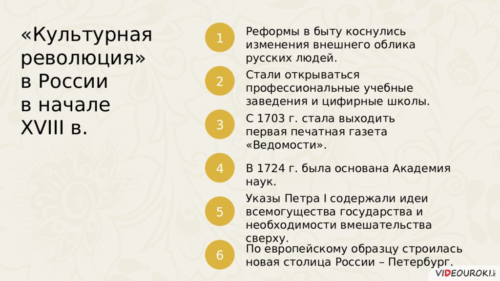 В начале предлагаю. Культурная революция в России в начале 18. Культурная революция Петра 1. Таблица культурная революция в начале 18 века. Что такое «культурная революция» в России 18 в.?.