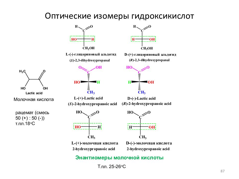 Энантиомеры