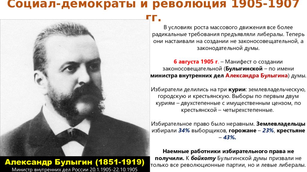 Деятели первой русской революции. Первый глава правительства в истории России (1905 г.). Первая русская революция 1905-1907 личности. Революция 1905 участники.