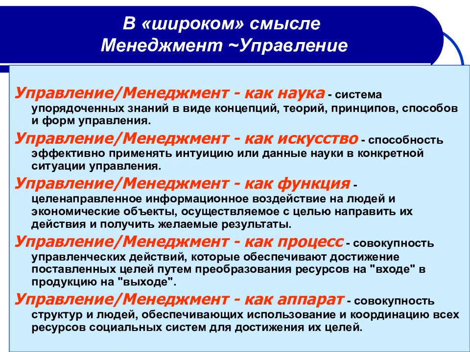 Смысл менеджмента. Управление это в менеджменте. Чем управляет менеджмент. Структура науки об управлении менеджмент.