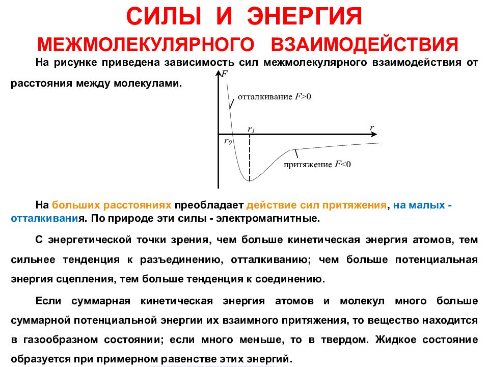 Сила взаимодействия между молекулами. Силы межмолекулярного взаимодействия физика. Силы и энергия межмолекулярного взаимодействия. Энергия молекулярного взаимодействия. Силы межмолекулярного взаимодействия формула.