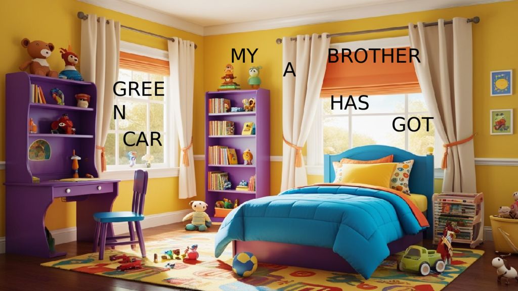 Hello! I am Jenny. I am eight.
Let’s learn have got / has got.
What’s your name Hello! I am Jenny. I am eight. Let’s learn have got / has got. What’s your name