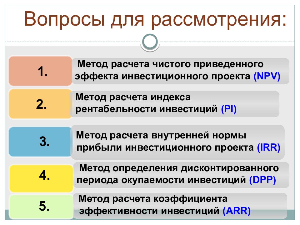 Инвестиционный проект следует отклонить если значение чистого приведенного эффекта