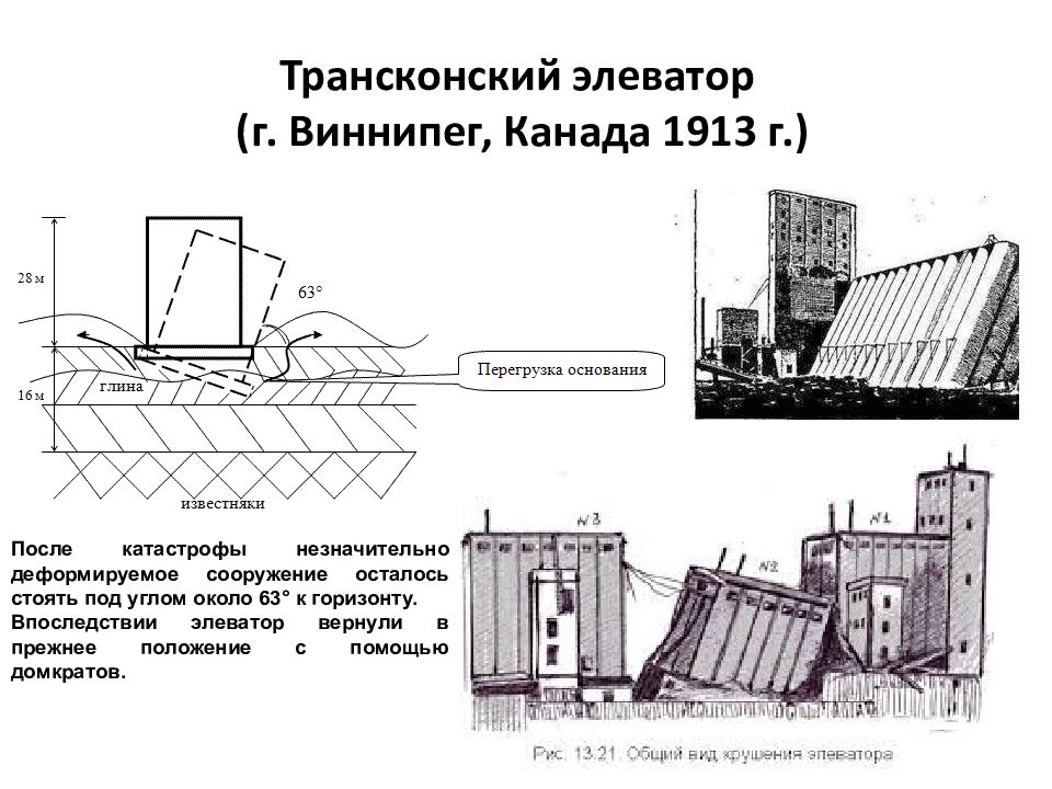 Прежнее положение. Трансконский элеватор в Канаде. Авария Трансконского элеватора. Элеватор под углом. Устройство цилиндрических бетонных элеваторов.