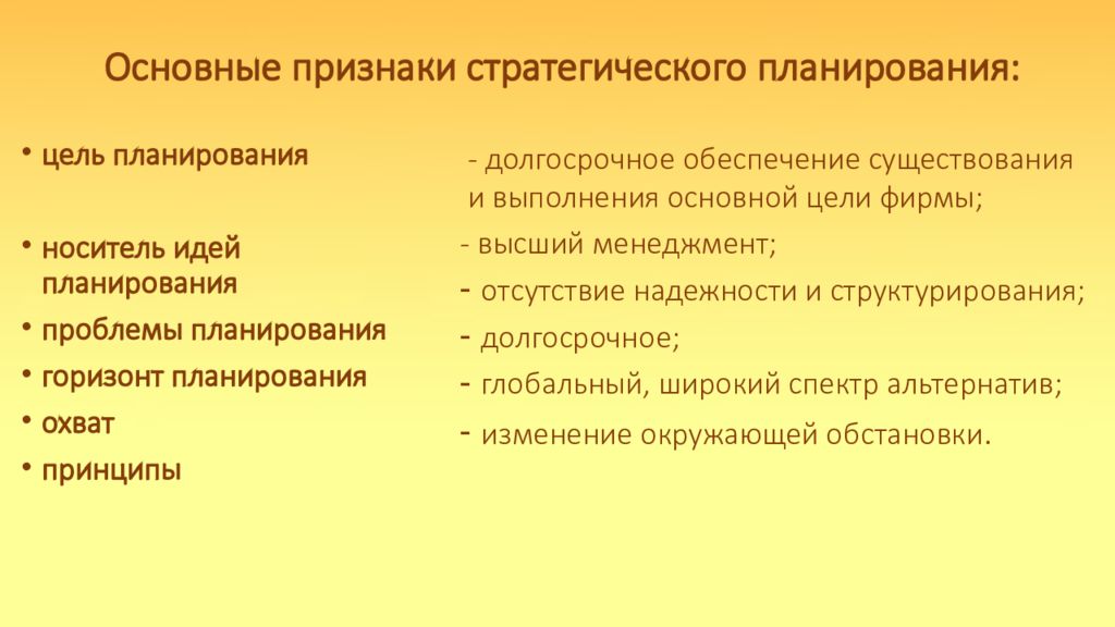 Основное планирование это