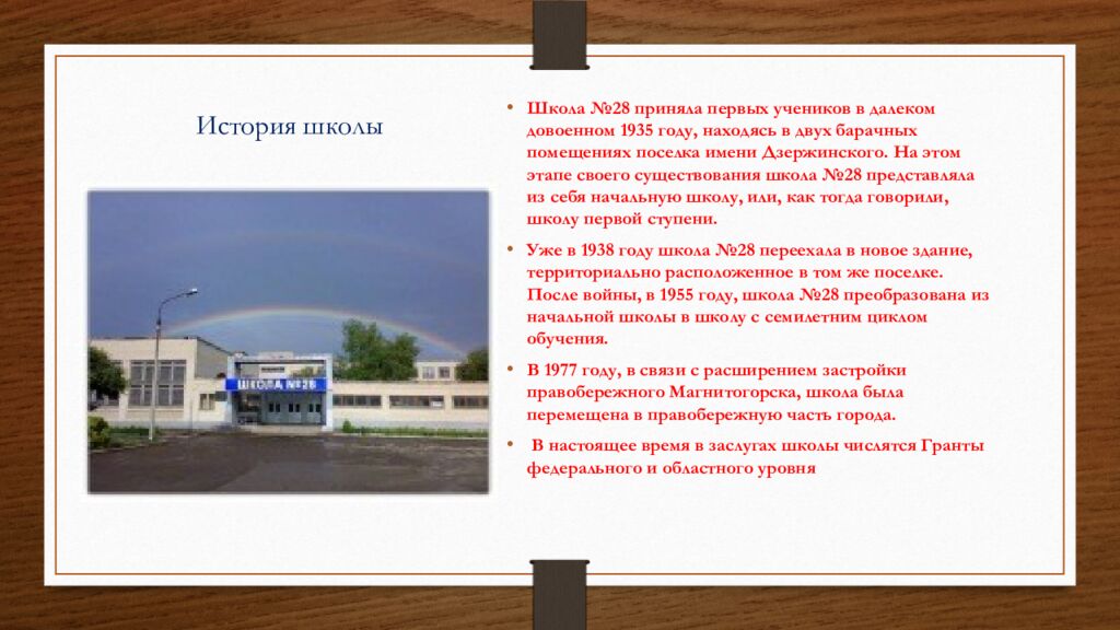 История школы