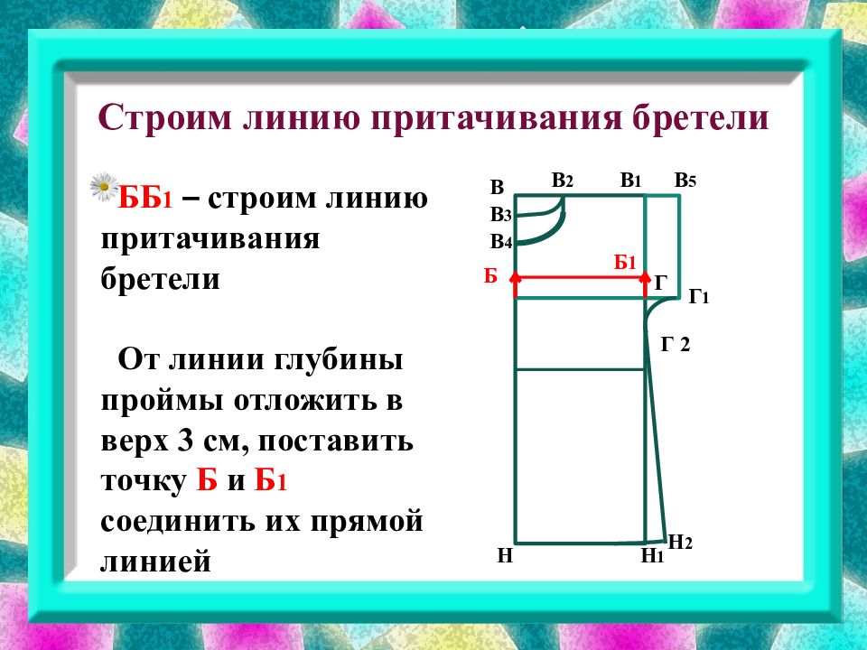 Выкройка ночной сорочки 6. Моделирование ночной сорочки с цельнокроеным рукавом. Ночная сорочка с цельнокроеным рукавом 6 класс. Раскрой ночной сорочки с цельнокроеным рукавом. Презентация моделирование ночной сорочки с цельнокроеным рукавом.