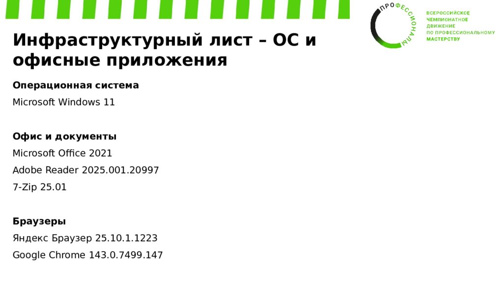 Обучение экспертов Регионального этапа ВЧД «Профессионалы» Компетенция: