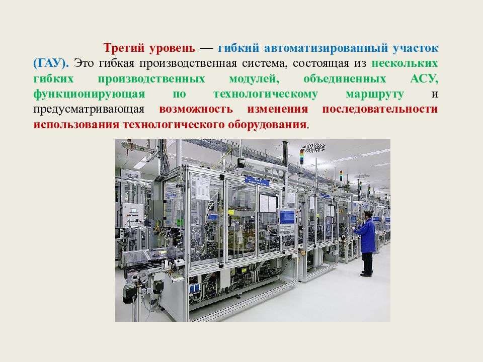 Гибкая производственная система презентация