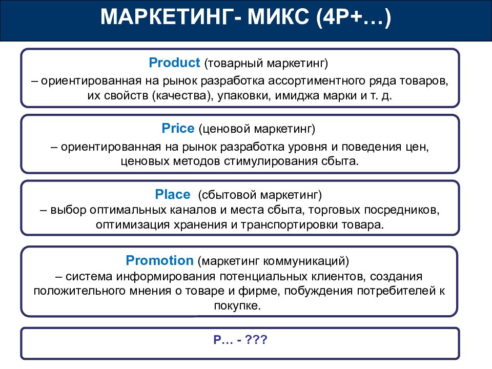 Примеры маркетинга товаров. Товарный маркетинг примеры. Товарно- ориентированный маркетинг на примере. Товарный элемент маркетинга. Товарный рынок это в маркетинге.