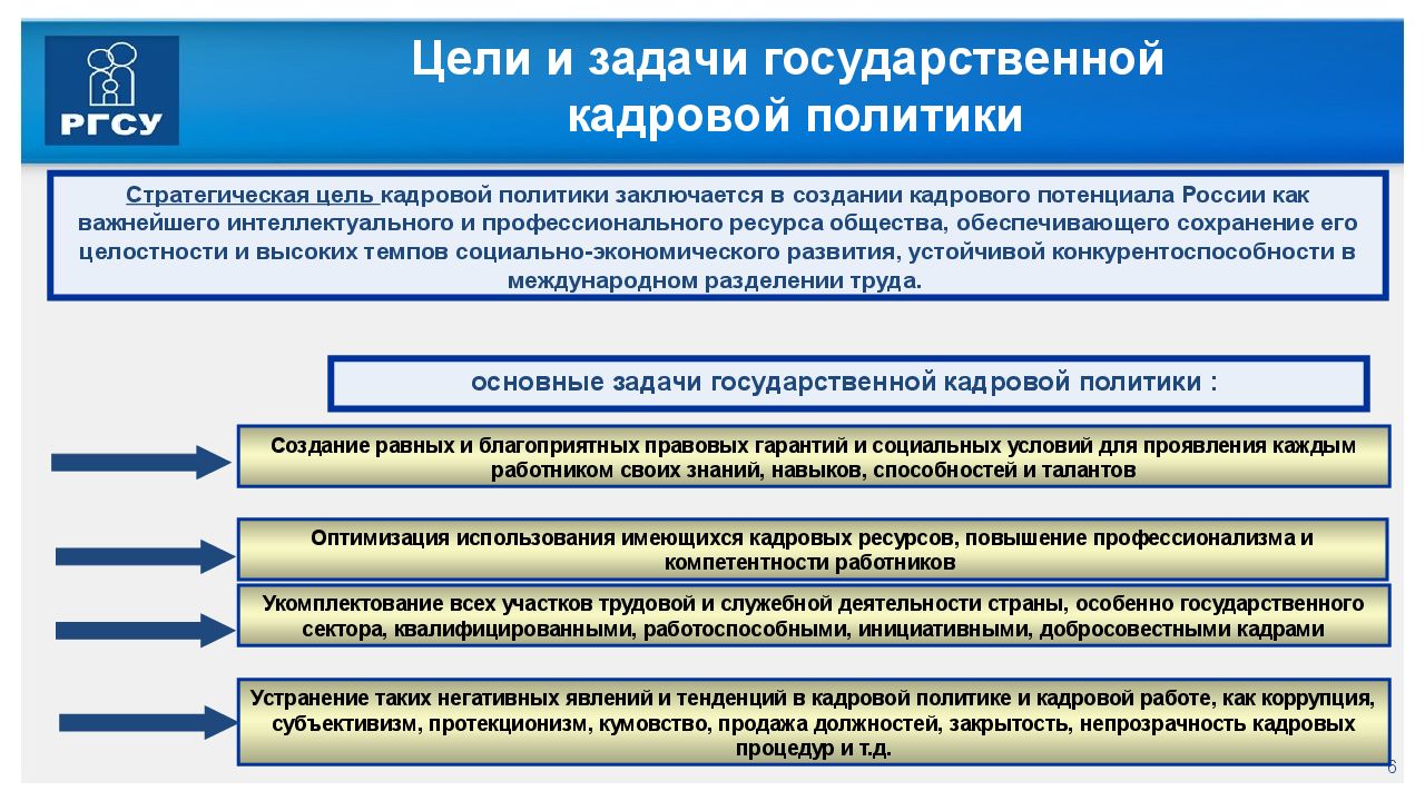 Основные положения государственной. Цели и задачи кадровой политики организации. Цели государственной кадровой политики. Задачи кадровой политики в системе государственной службы.. Цели и задачи государственной кадровой политики РФ.