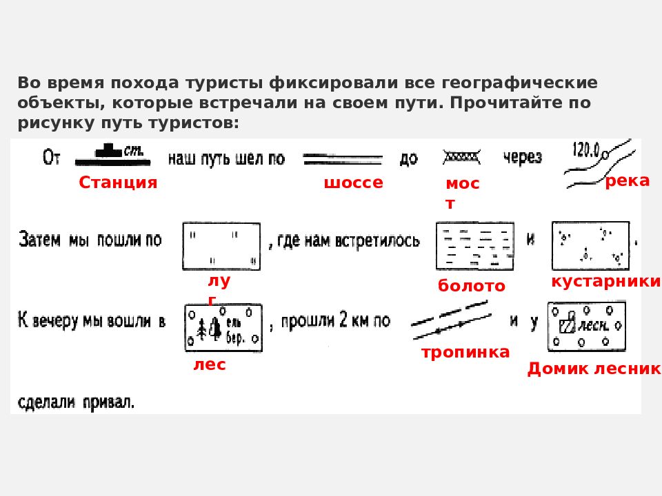 Весь путь прошедший туристами составляет