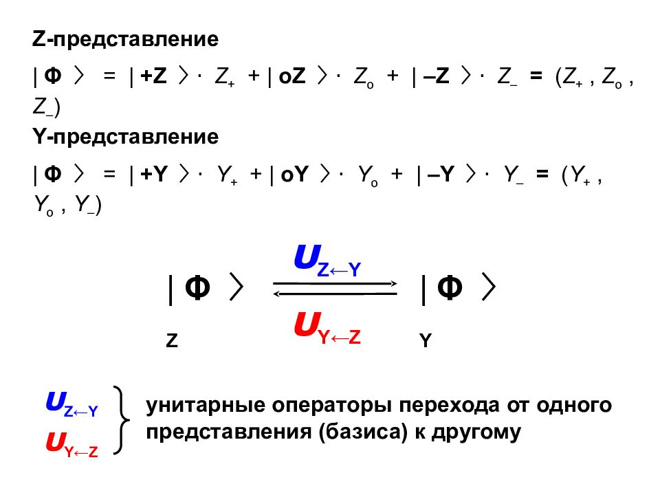 Приложения математического аппарата СПИНОВОЙ МОМЕНТ (или просто СПИН )