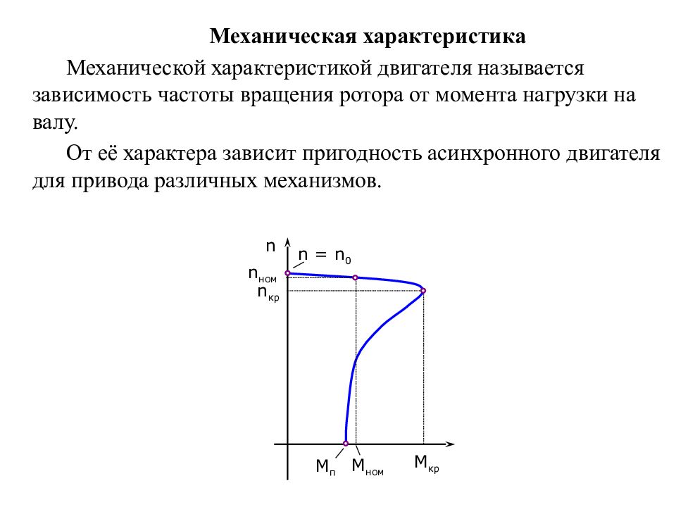 На рисунке изображена механическая характеристика асинхронного двигателя установите соответствие