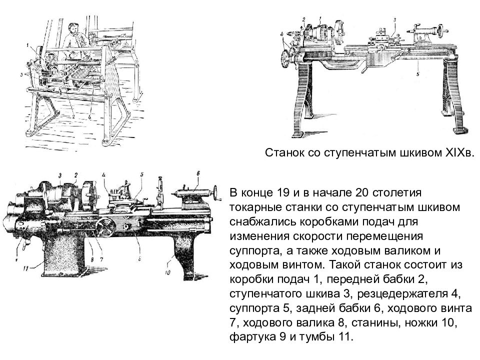 Токарно винторезные станки презентация