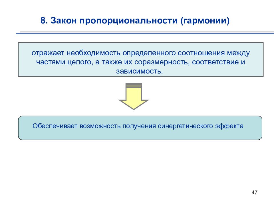 8 законопроектов. Закон композиции и пропорциональности в теории организации. Закон гармонии организации. Закон пропорциональности в организации. Закон композиции и пропорциональности пример на организации.