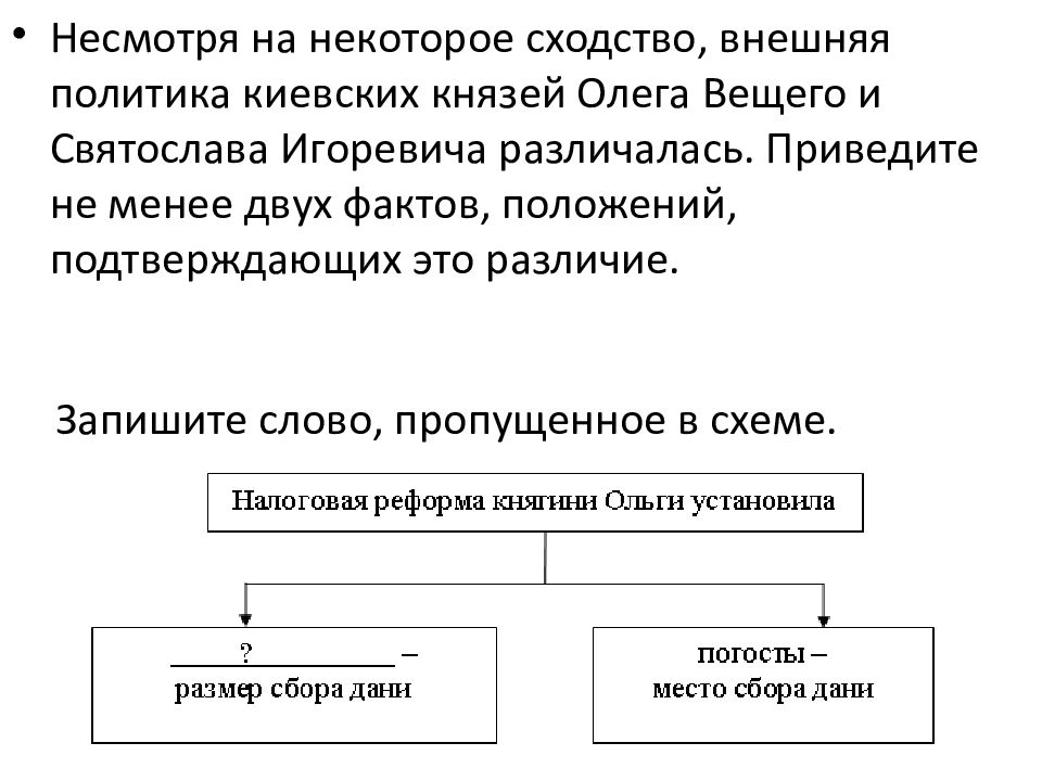 Положение факт