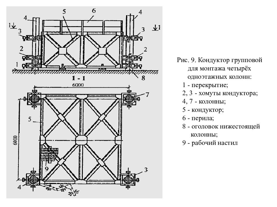 Монтаж 4. Монтаж колонн с помощью групповых кондукторов. Кондуктор для монтажа стальных колонн. Групповой кондуктор для монтажа четырех одноэтажных колонн. Групповые кондукторы для многоэтажных зданий.