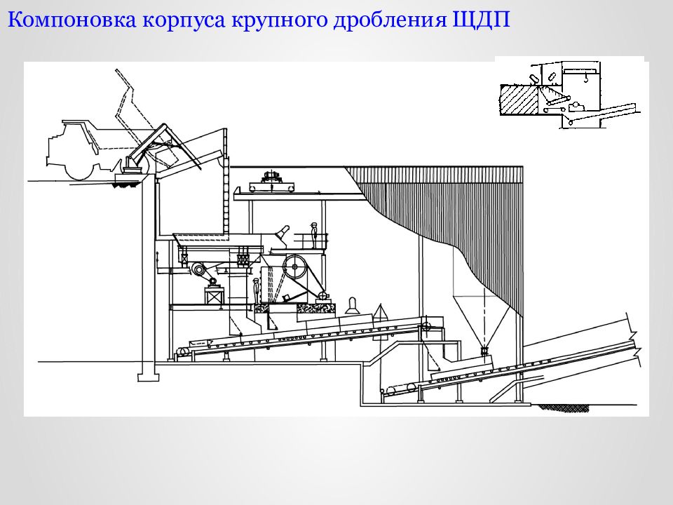 Компоновка это. Корпус крупного дробления ККД. Схема цепи аппаратов крупного дробления руды.. Корпус центрифуги крупного дробления. Разрез цеха крупного дробления 2 ККД.