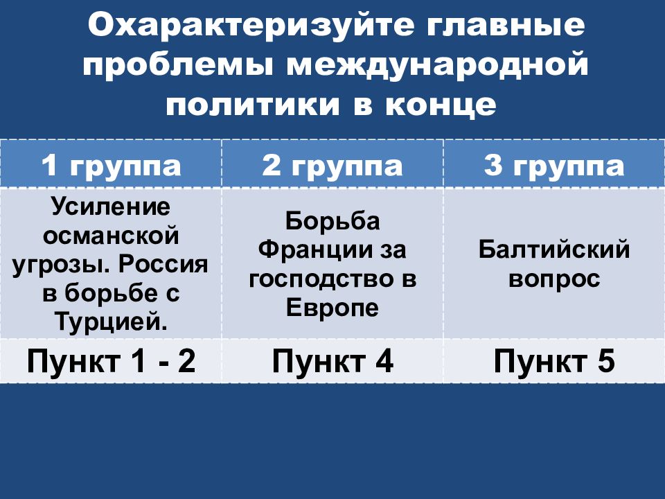 Пользуясь рисунком 22 охарактеризуйте главные газовые мосты какие из них осуществляется с помощью