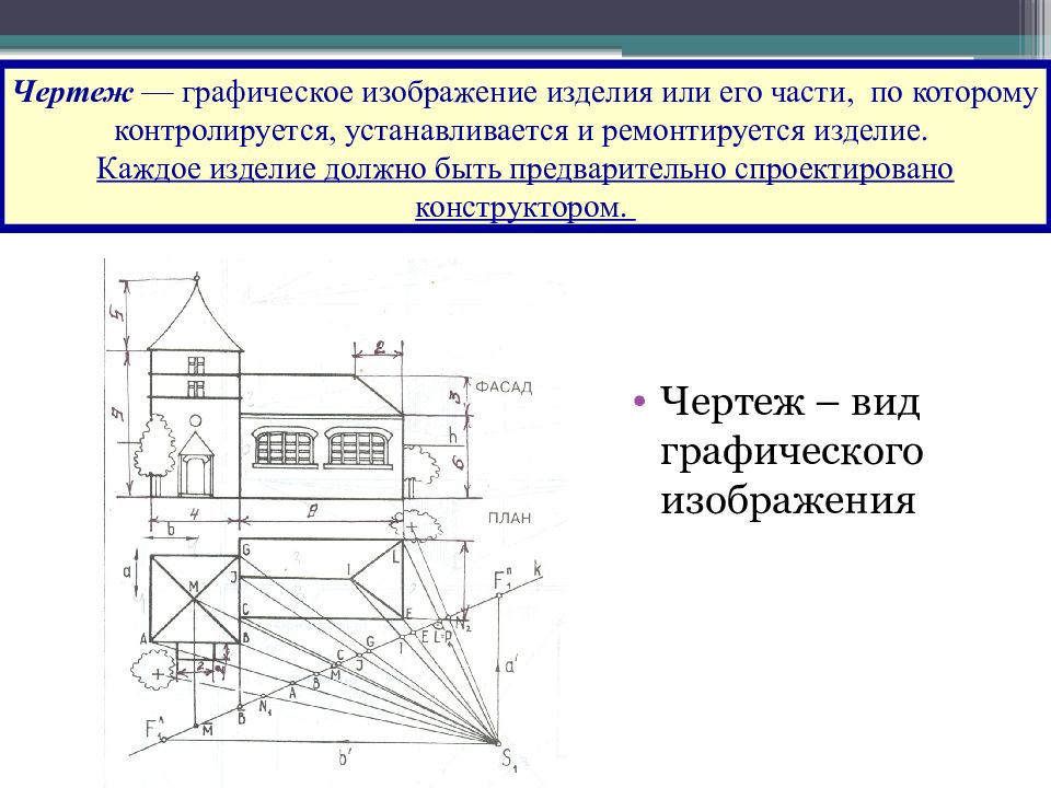 Чертеж это изображение